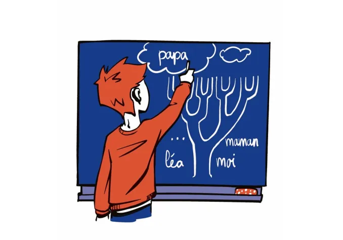 © Mathieu Paillard