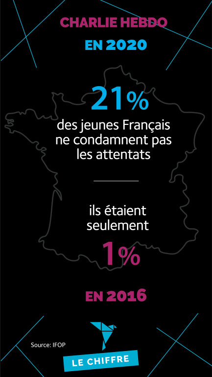 *